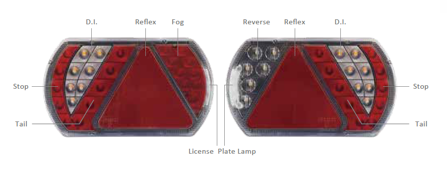 Stražnje svjetlo Multipoint, LED, desno (26078)