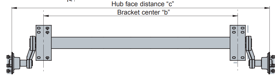 Custom osovina - izrada po mjerama i dimenzijama kupca